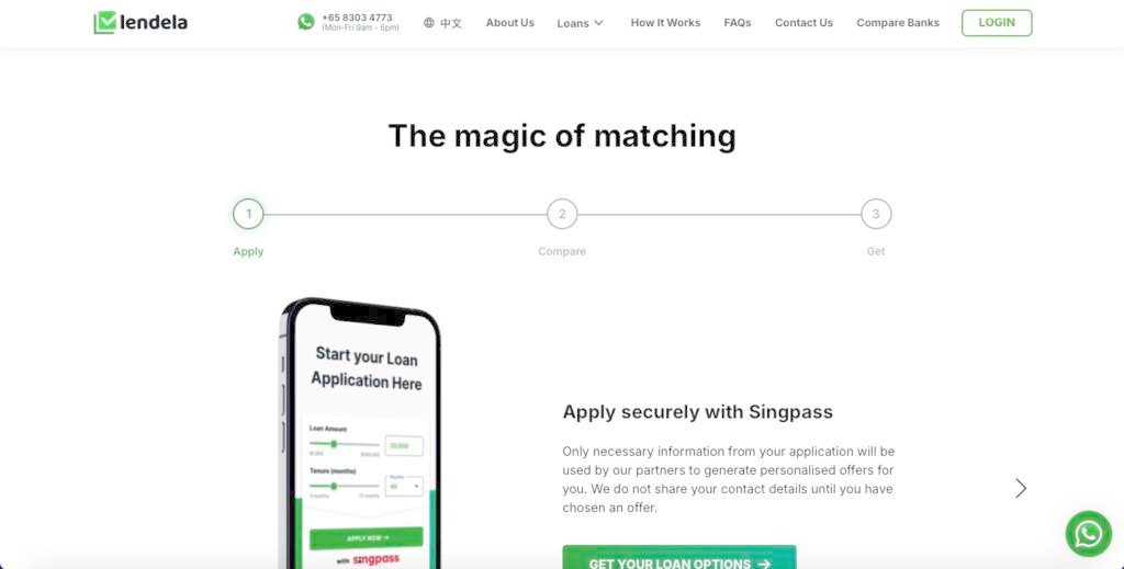 Loan Matching Process
