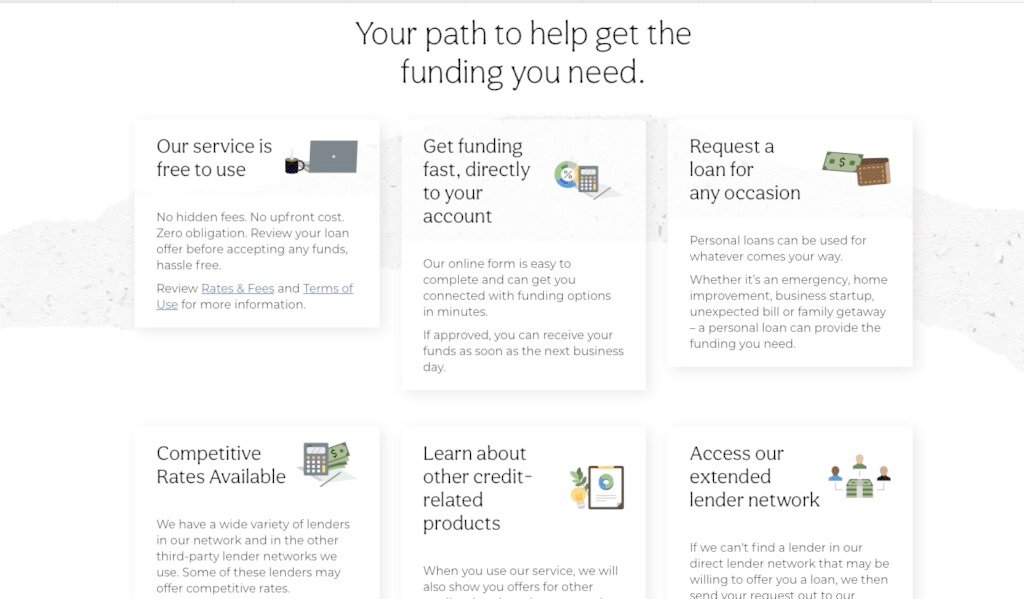 Why Choose Personalloans.com?