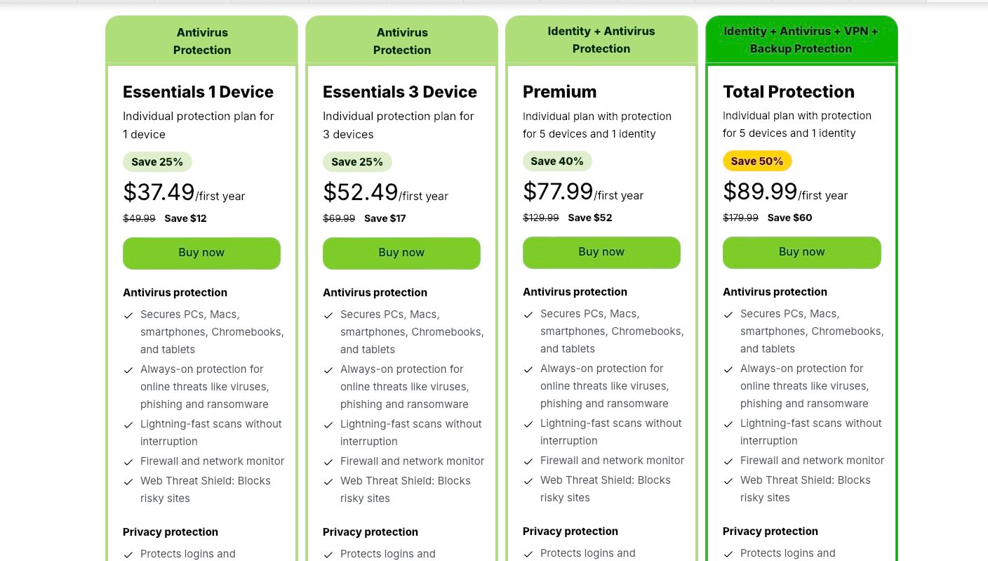 Pricing and Plans