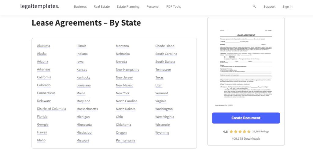 Top Compliant Template Sources